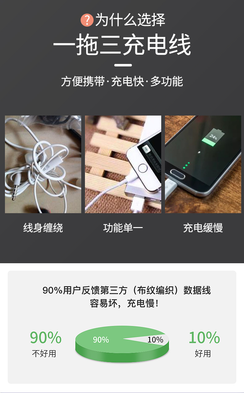 三网融合背景下的充下载革新，探索新时代的数字生活之旅