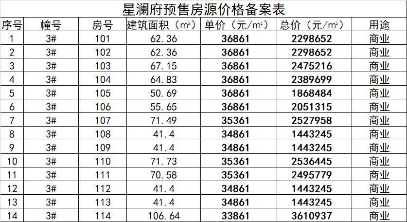 钱清最新房价动态，市场趋势解析与购房指南