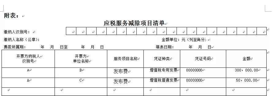 会计证最新政策深度解析