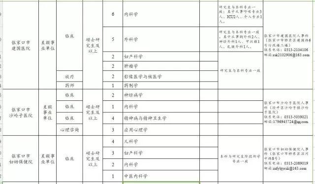 机关事业单位房补政策最新解读