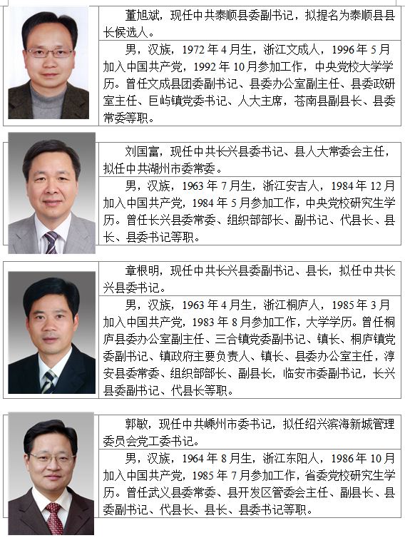 浙江省委最新人事任免动态公布