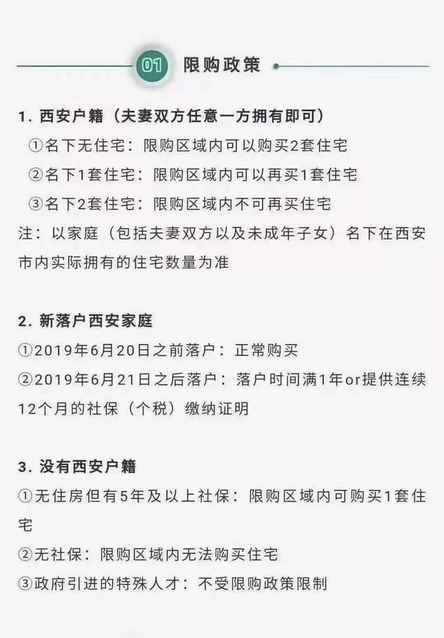 西安市最新限购政策重塑房地产市场秩序，开启新篇章