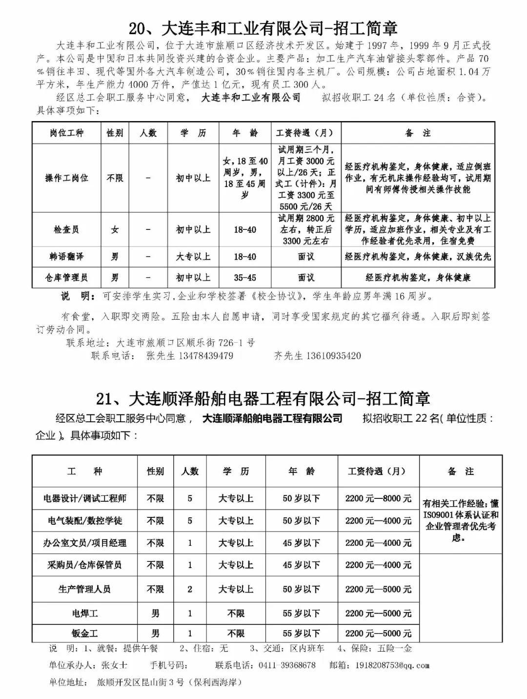 锦州厂子最新招工信息，机遇与挑战并存的人才招募展望