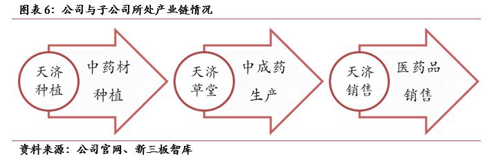 新三板精选层最新动态深度解析