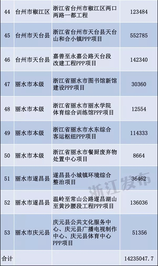 2024年12月1日 第6页