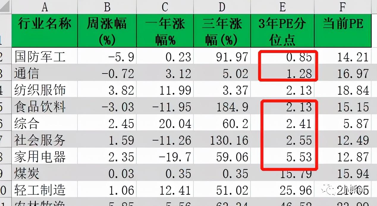 金融市场数据下载与决策支持，信息挖掘深度解析