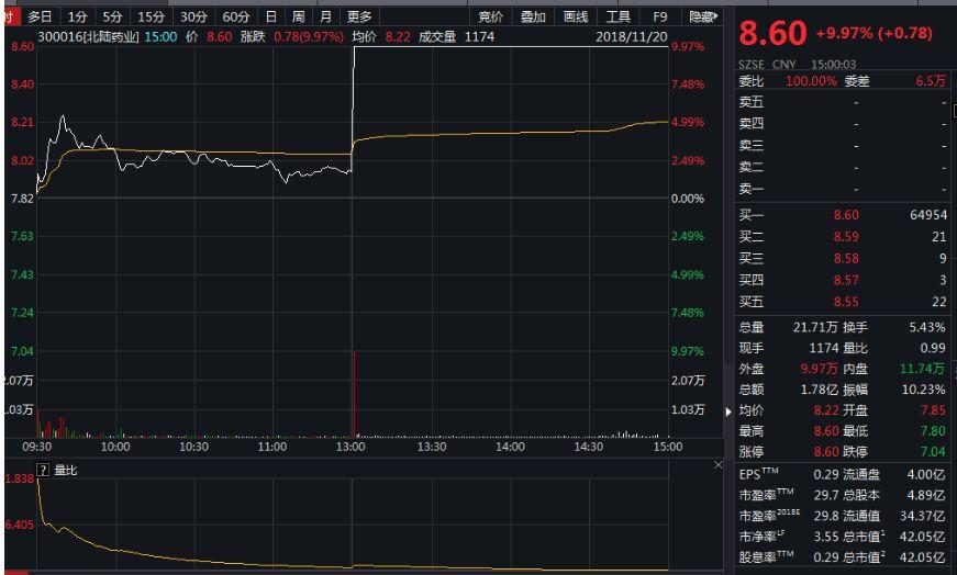 北森基金官网最新消息全面解析