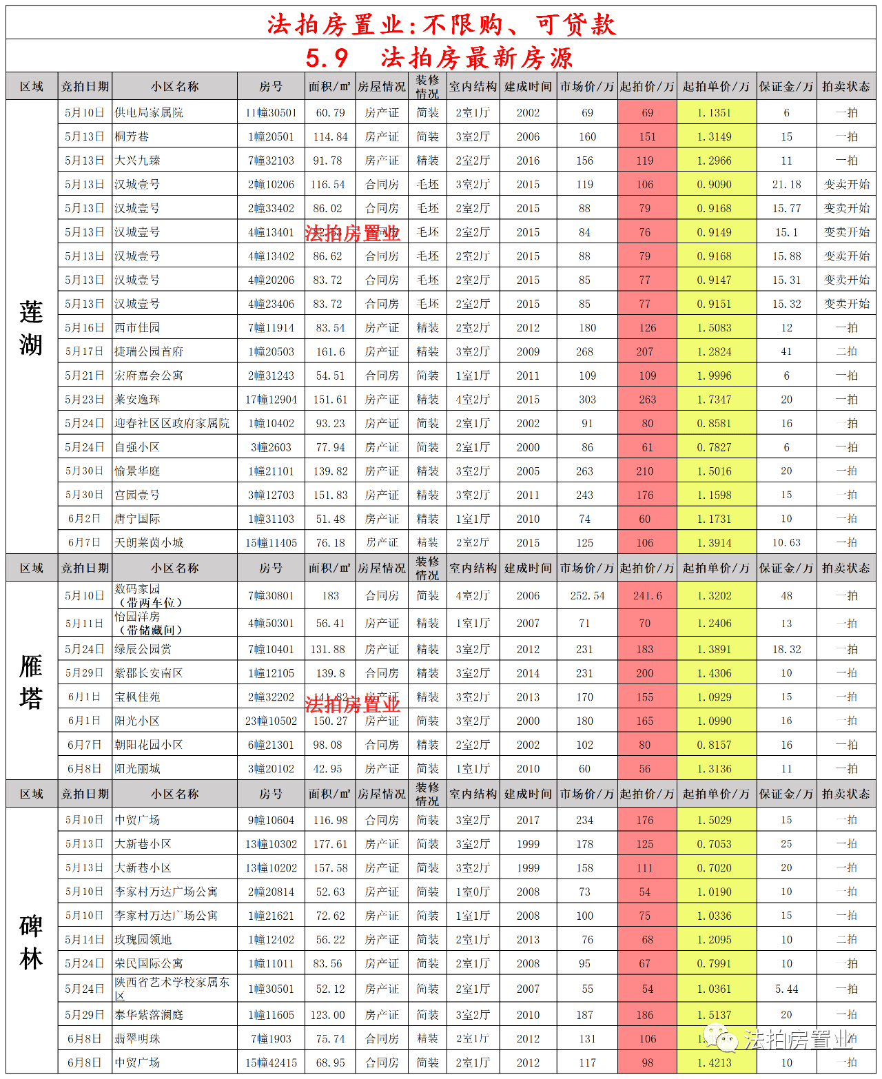 浠水客运站最新时刻表，轻松掌握，便捷出行启程