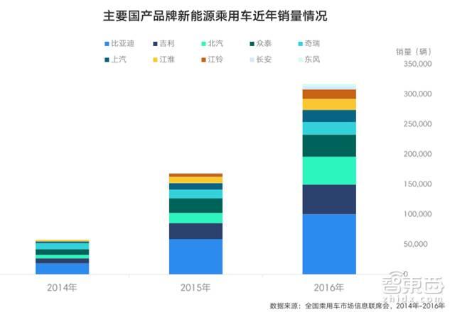 举牌照下载，流行文化的兴起及其影响力探究