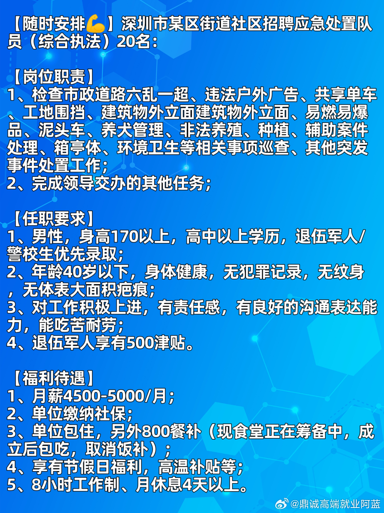 笋岗街道最新招聘信息汇总