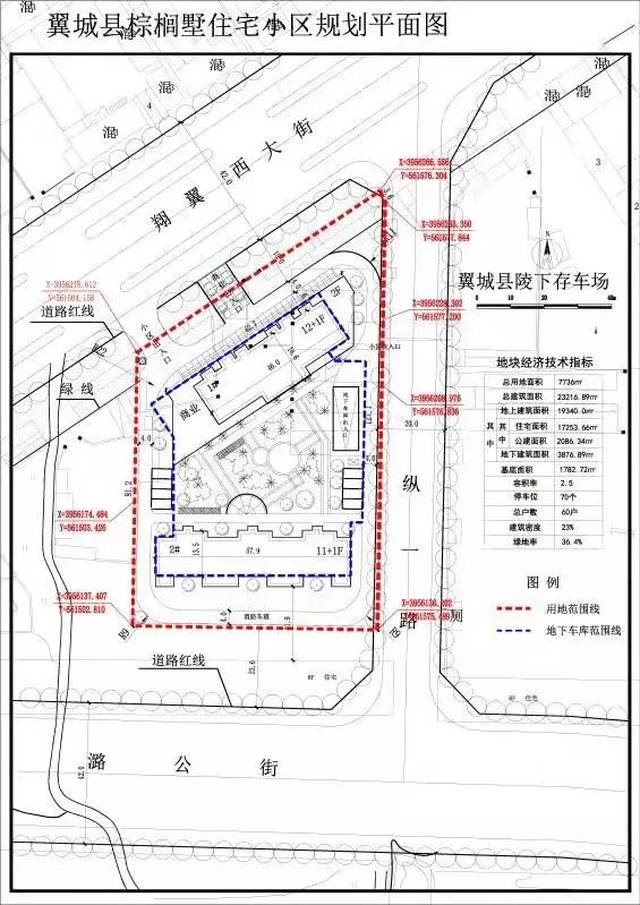 翼城县科技局未来发展规划展望