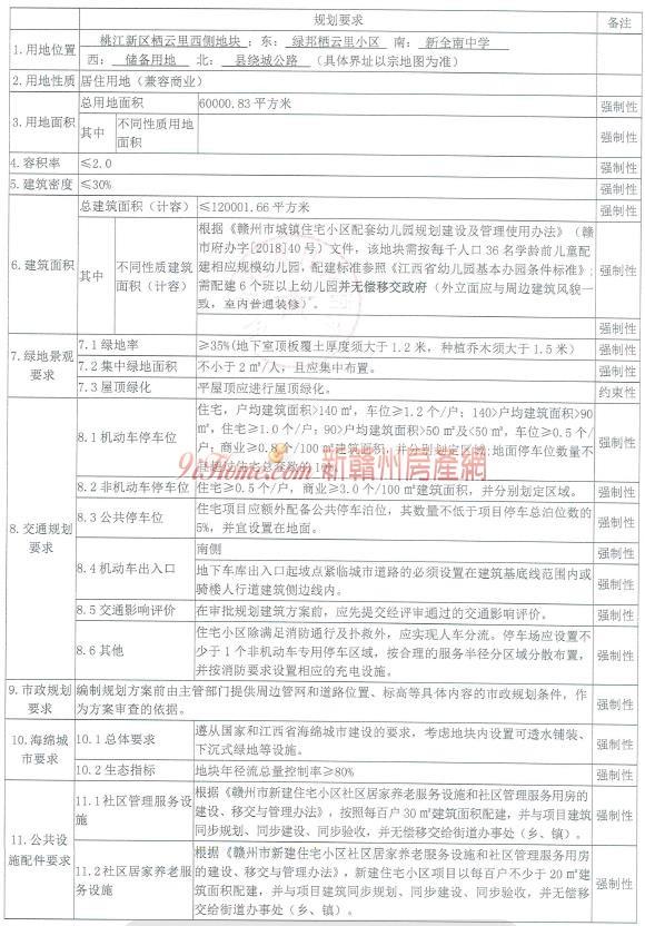 全南县人民政府办公室最新发展规划概览