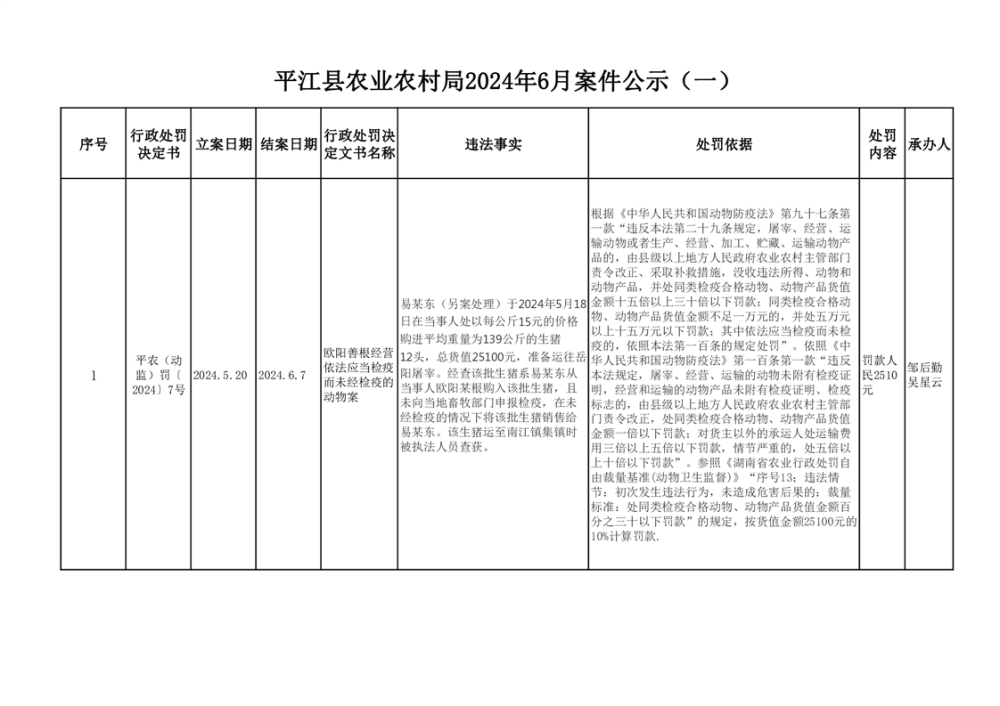 平江区农业农村局人事任命揭晓，引领农村发展新篇章