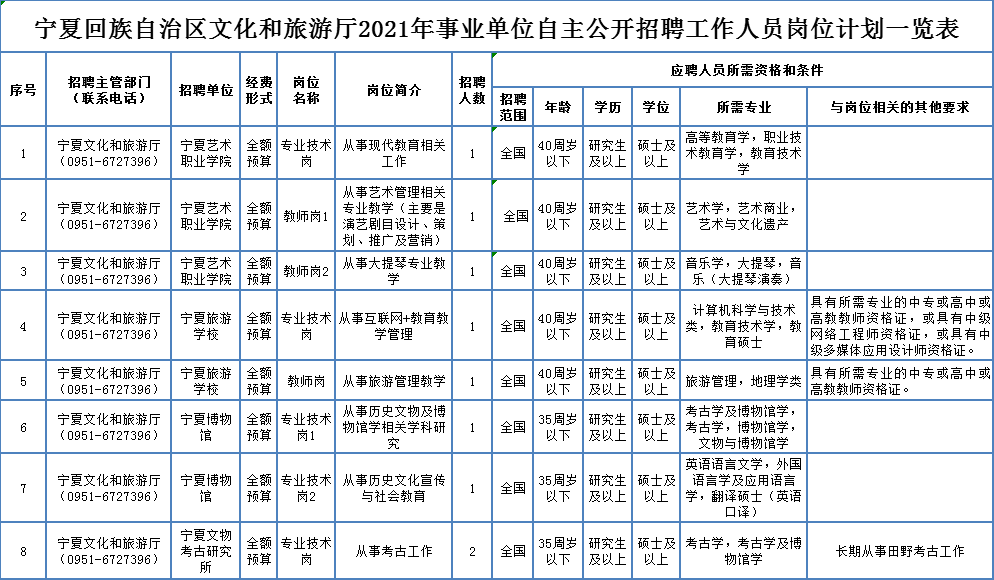 季末。花已残 第2页