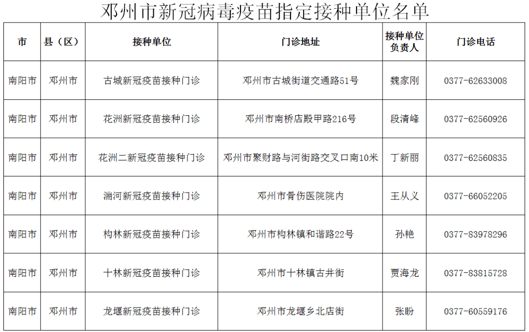 邓州市小学人事任命揭晓，开启教育新篇章