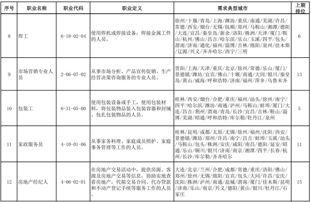 诏安县特殊教育事业单位发展规划展望