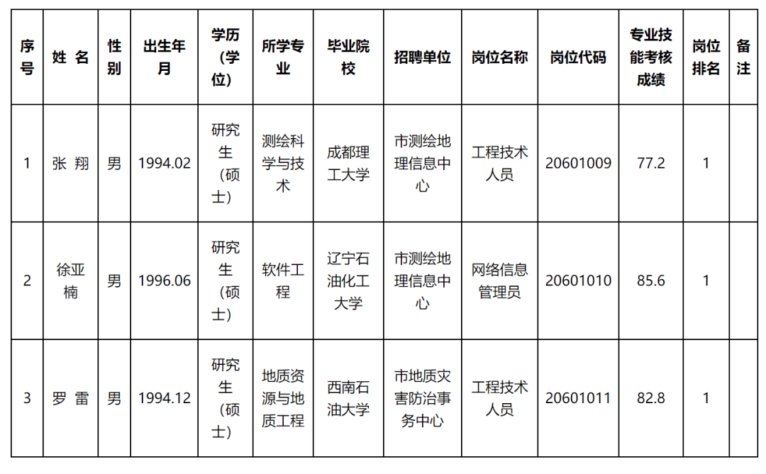 2024年12月8日 第8页