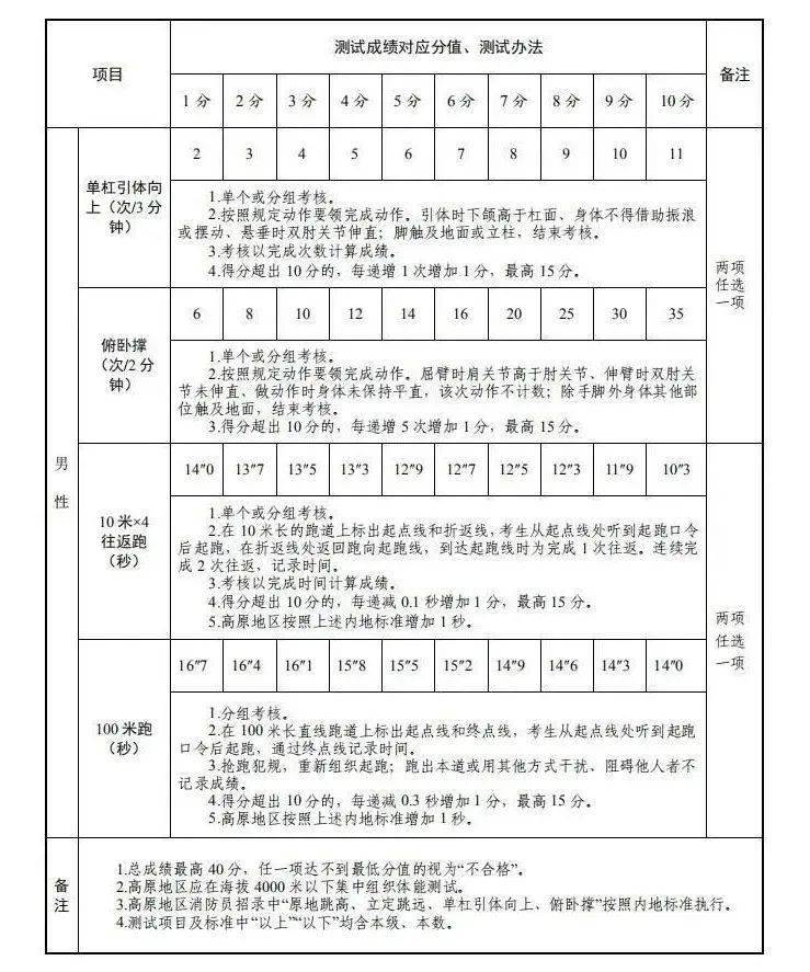 永丰县初中最新招聘信息全面解析