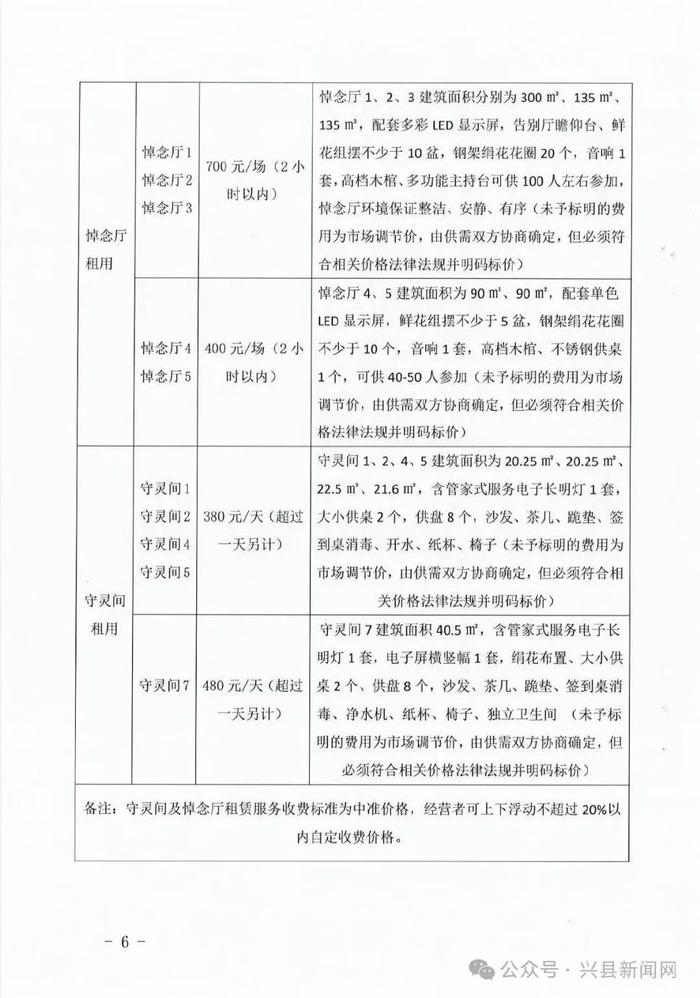 浑源县殡葬事业单位发展规划探讨与展望