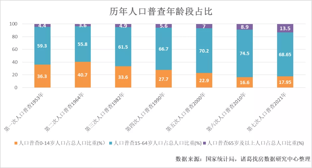 通许县数据和政务服务局人事任命动态解读