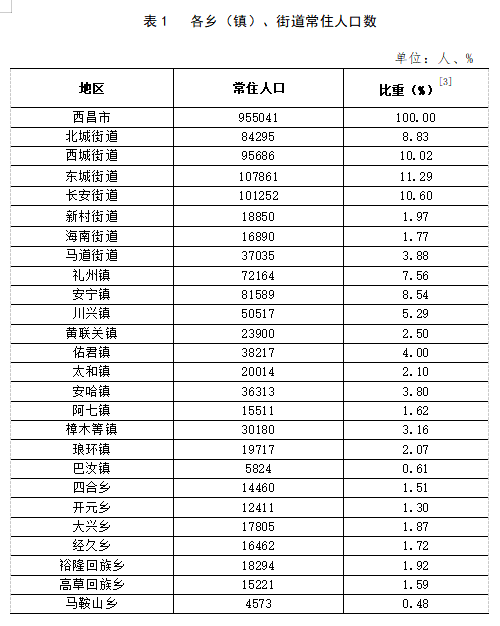 通什镇交通新闻更新，发展助力地方繁荣的交通发展之路