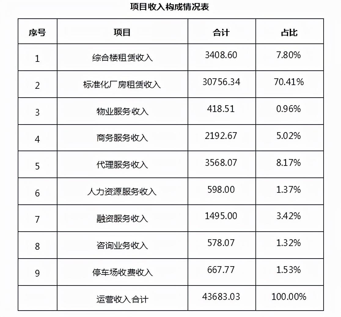 滦南县人力资源和社会保障局发布最新动态