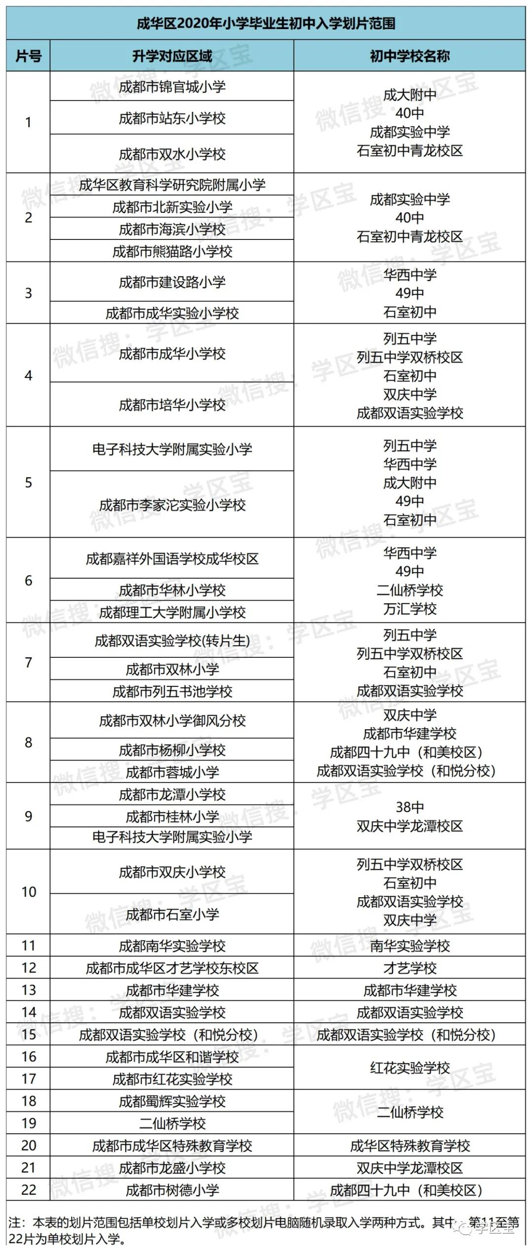 恒山区初中人事任命，塑造未来教育新篇章的领导者