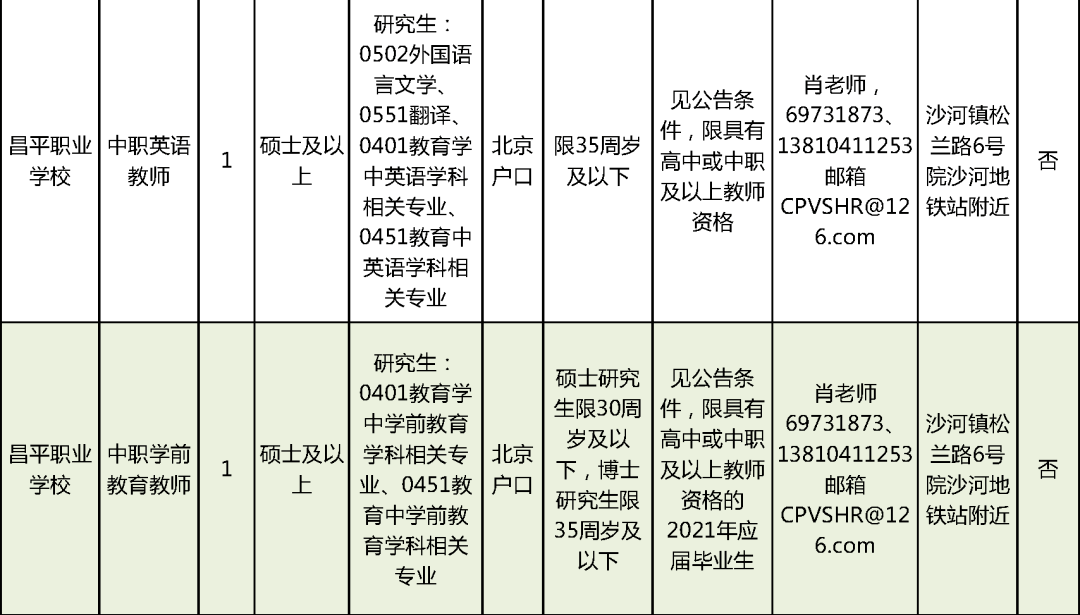 土默特左旗殡葬事业单位领导团队最新概述