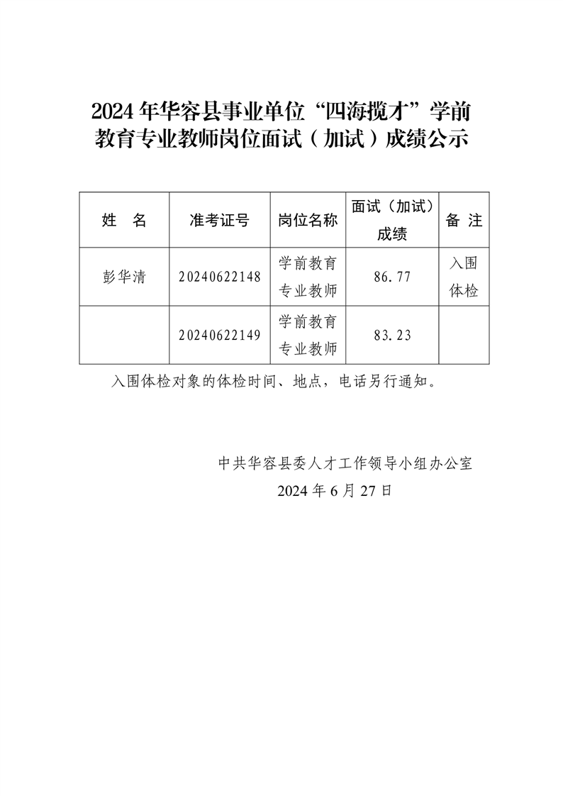 九龙县成人教育事业单位人事任命最新动态