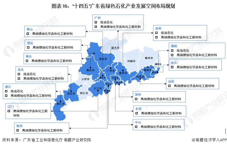 最新发展规划下，济区人力资源和社会保障局未来展望与展望