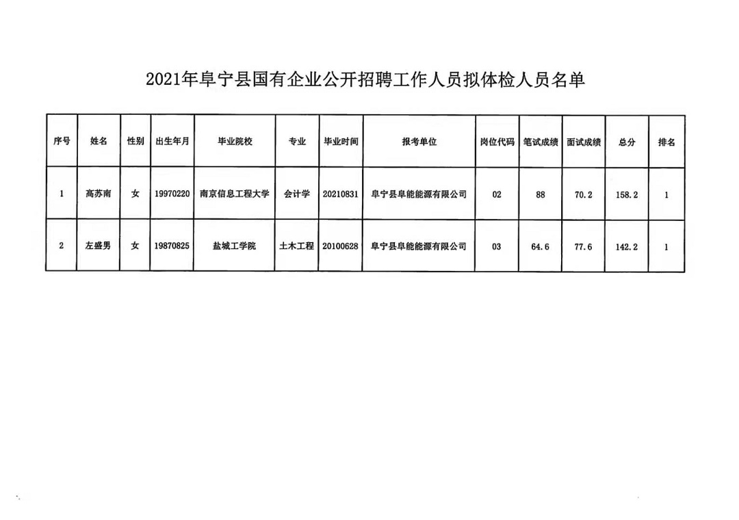 宁远县殡葬事业单位招聘信息与行业趋势解析