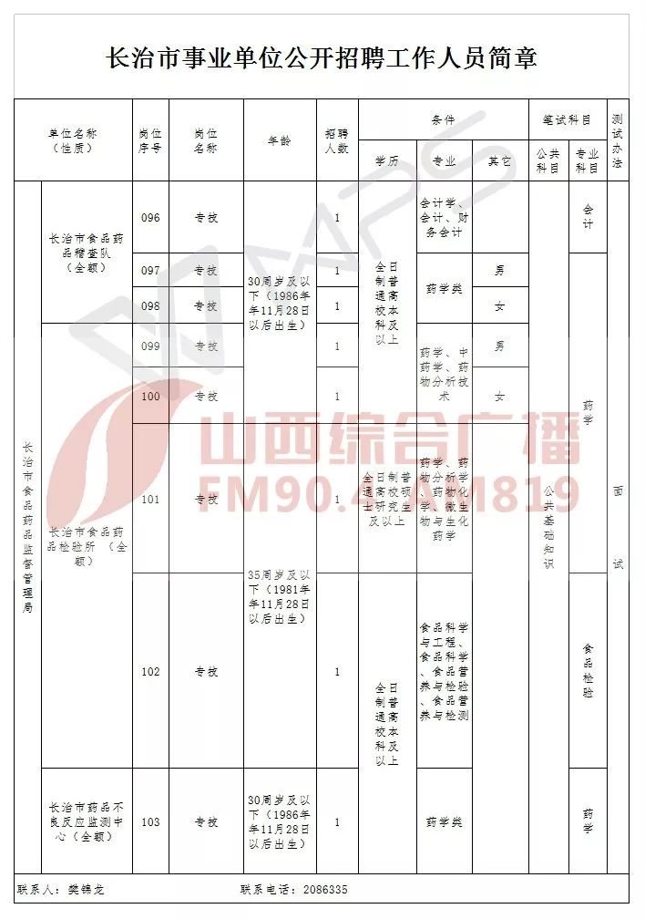 襄垣县科技局招聘信息与职业机会深度探讨