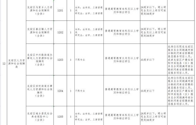 昌宁县殡葬事业单位发展规划探讨与展望