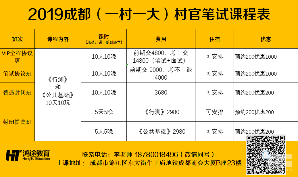 北川羌族自治县人力资源和社会保障局最新招聘概览