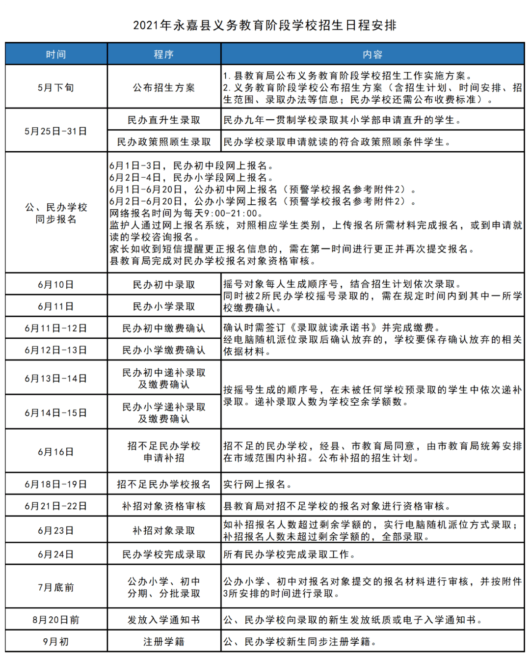 涞源县防疫检疫站未来发展规划展望