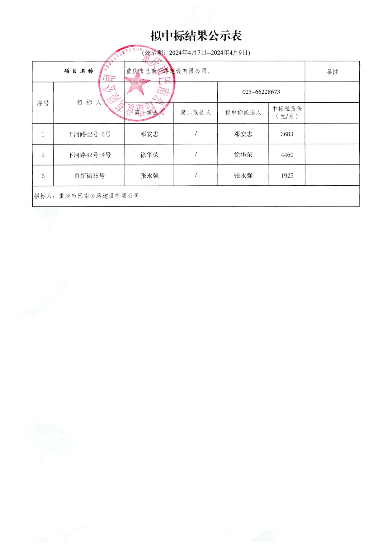 南市区级公路维护监理事业单位项目研究新进展