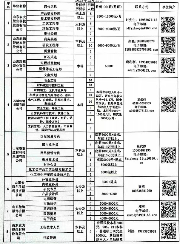 茌平县初中最新招聘信息，影响与概览