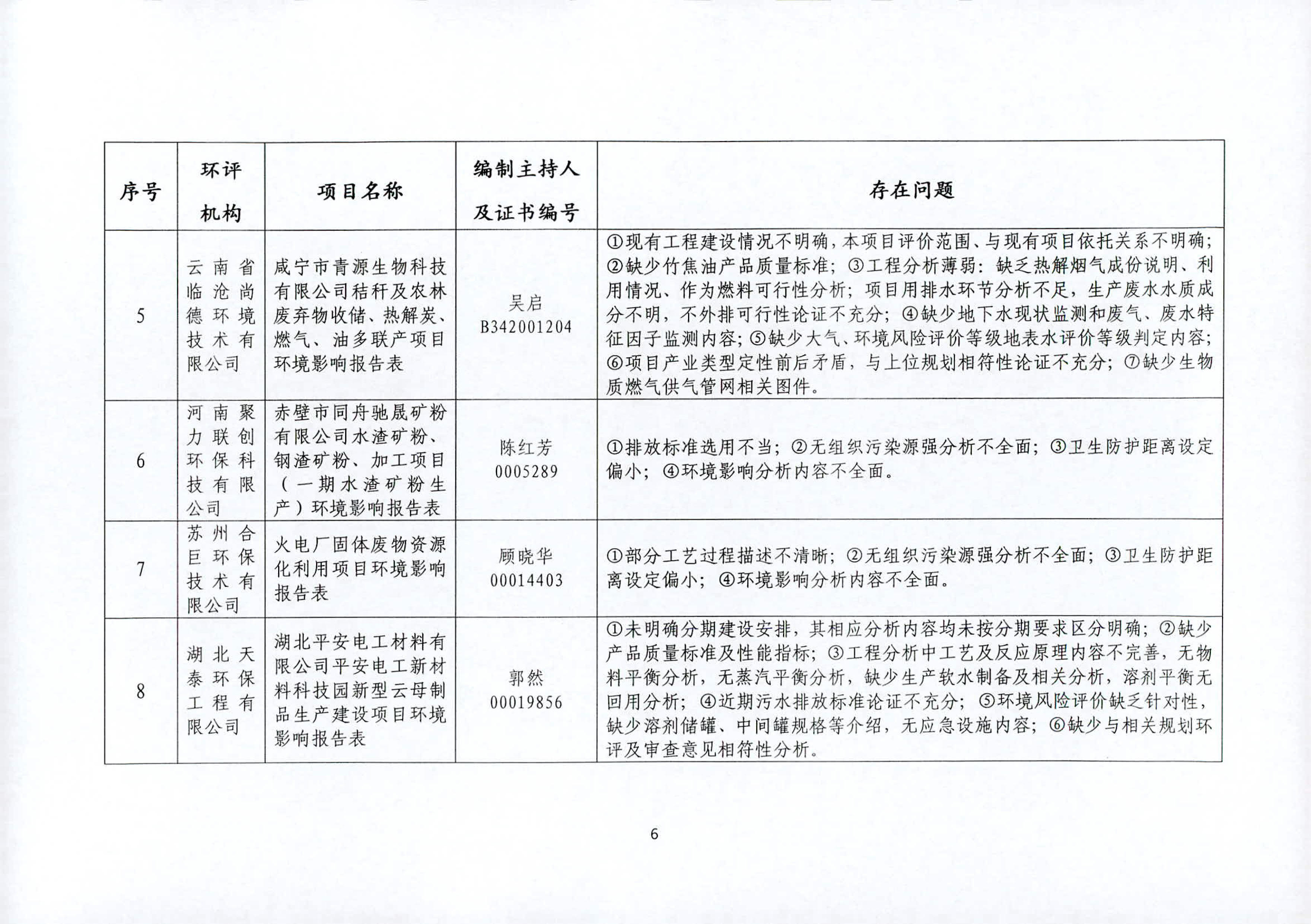 咸宁市质量技术监督局最新招聘公告概览