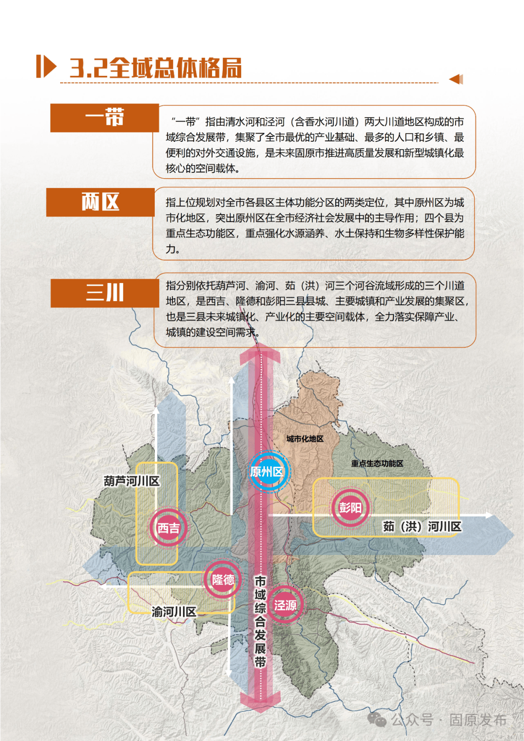 城固县人民政府办公室发展规划概览