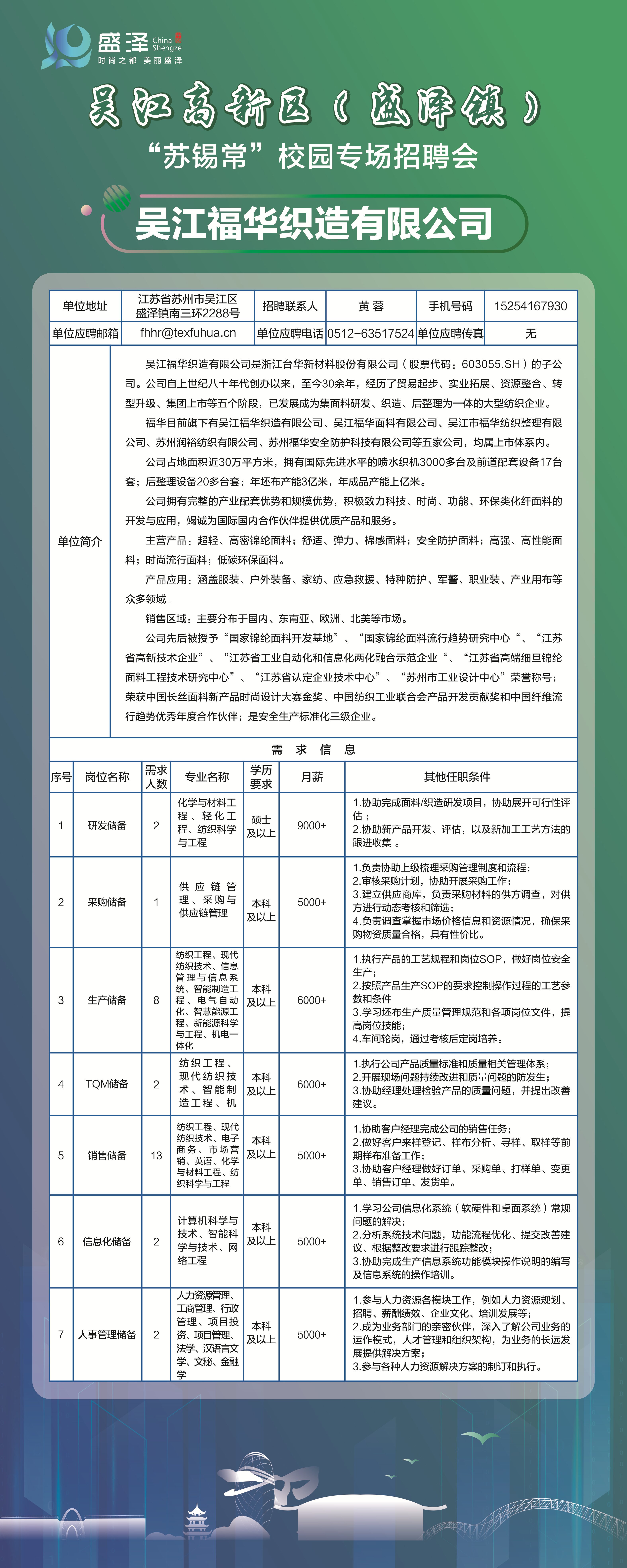 邗江区财政局招聘新信息总览