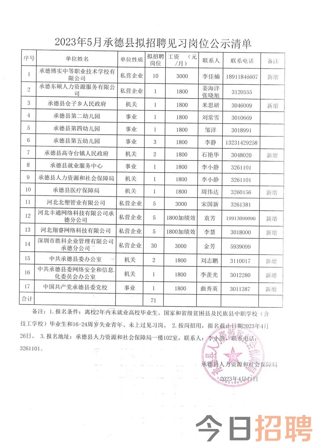 江东区级托养福利事业单位最新项目，托举幸福明天