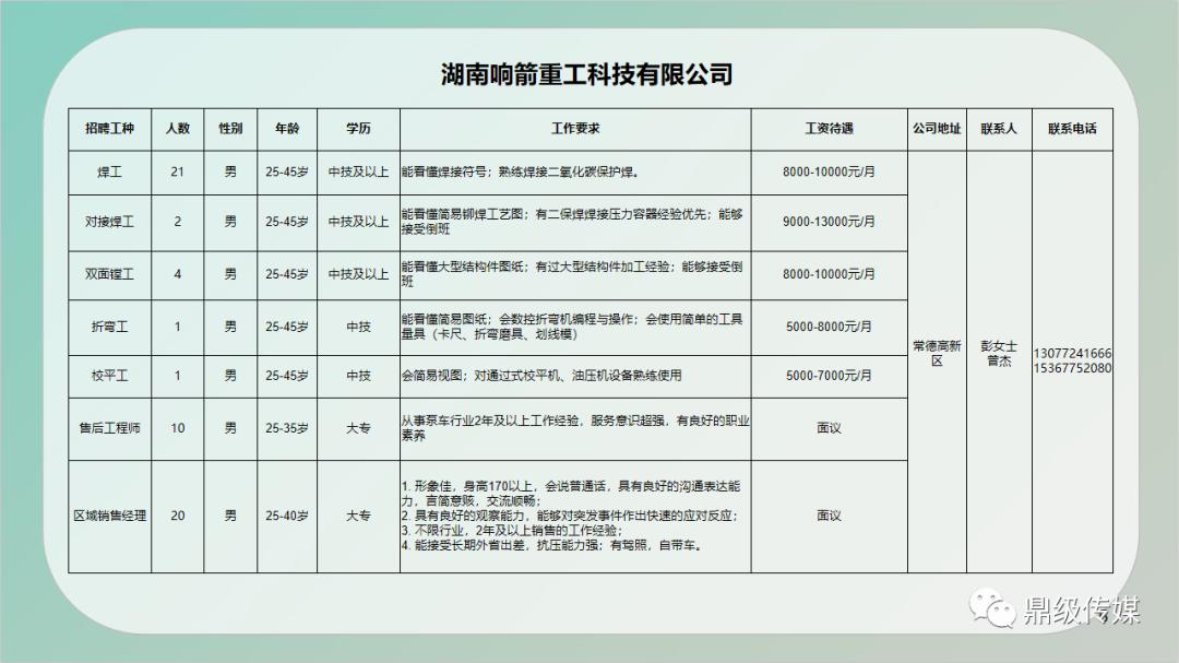 2024年12月15日 第5页