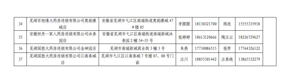 弋江区应急管理局领导团队引领担当，守护安全新篇章