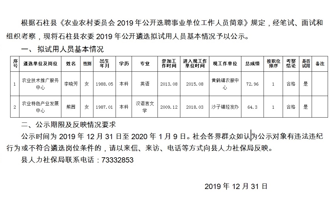 古合村委会最新招聘信息汇总