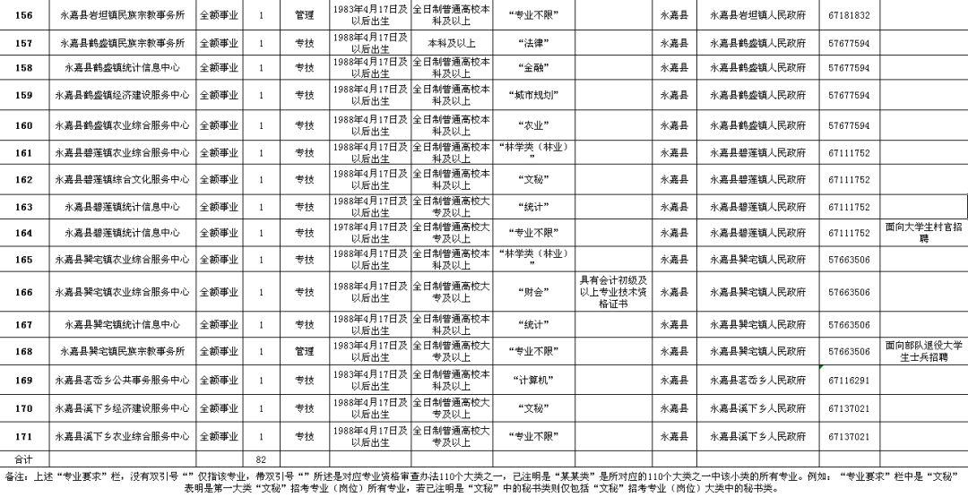 锦屏县级公路维护监理事业单位招聘信息与相关探讨