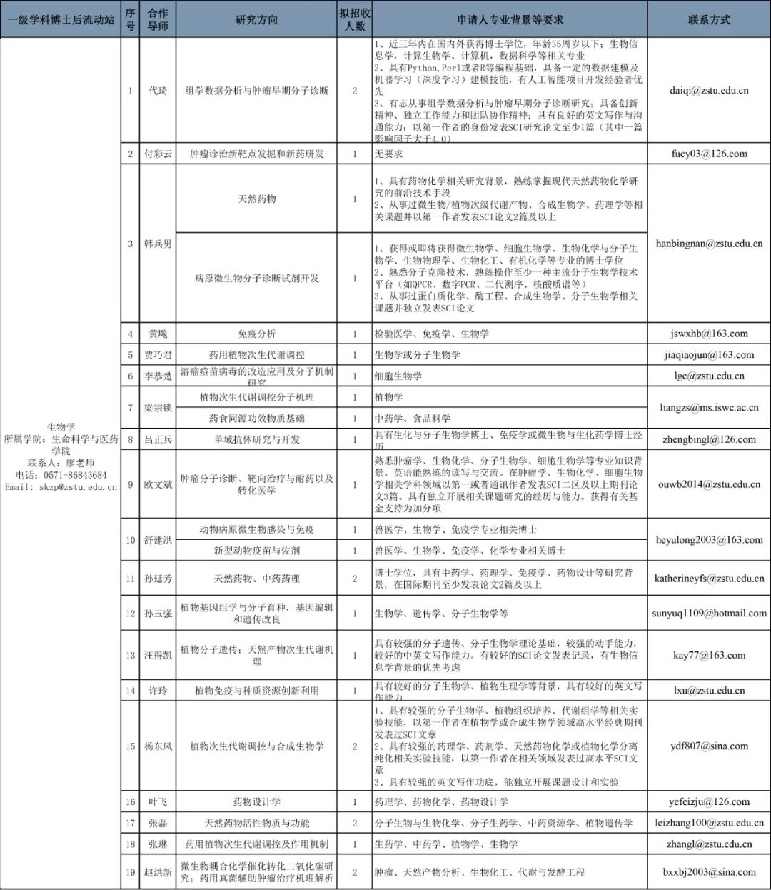 2024年12月16日 第7页