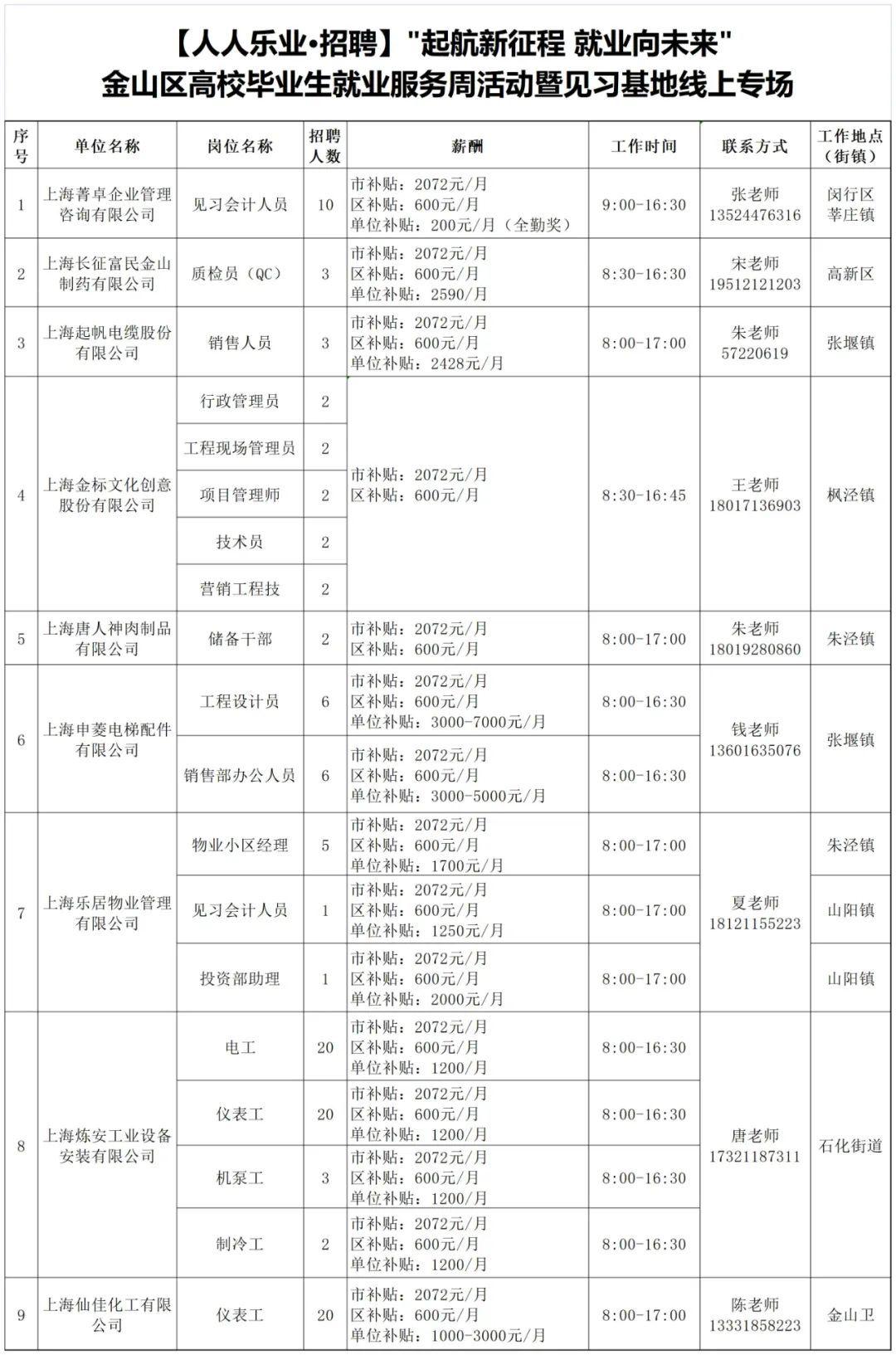 海盐县交通运输局最新招聘资讯详解