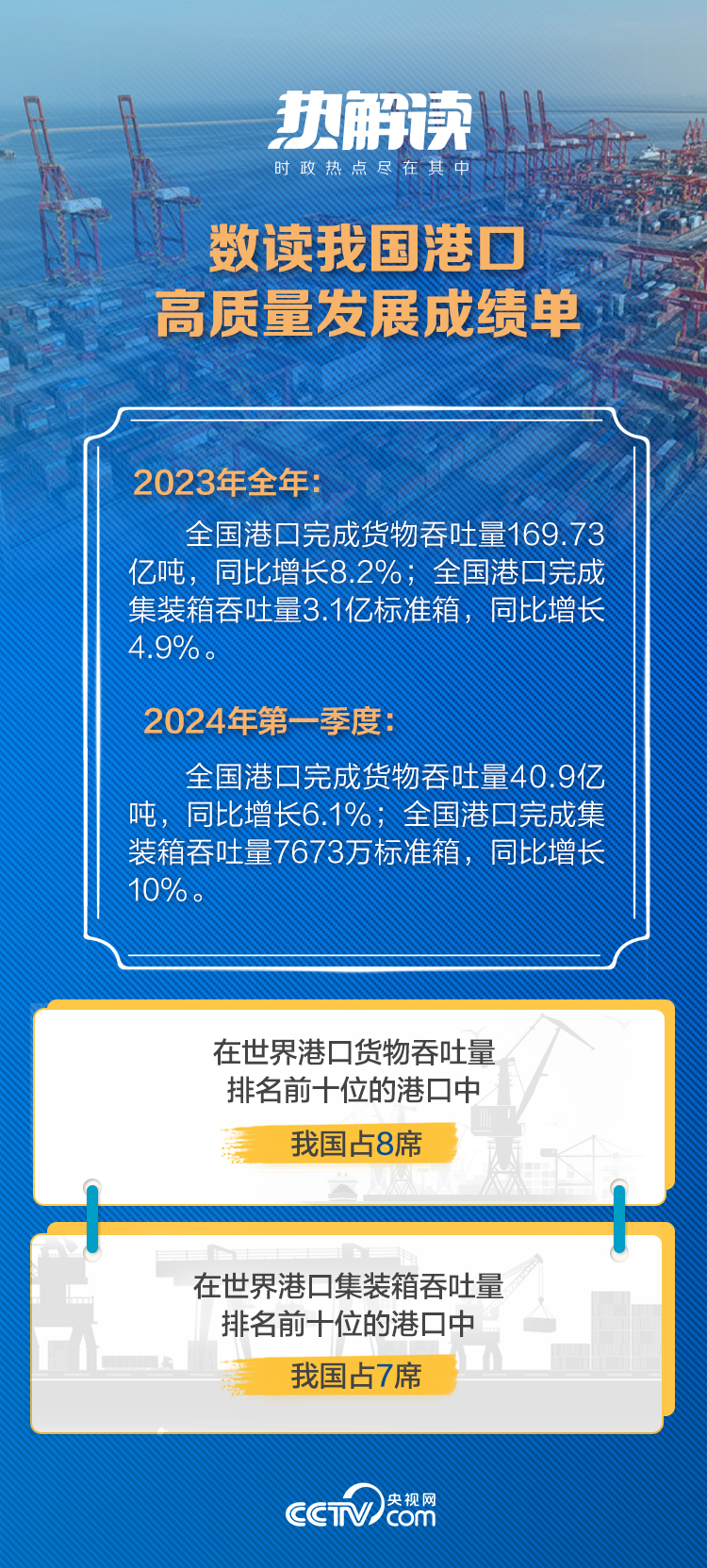 海港区统计局最新招聘资讯详解