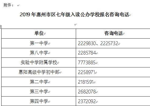 惠城区初中最新项目，迈向教育现代化的关键步伐