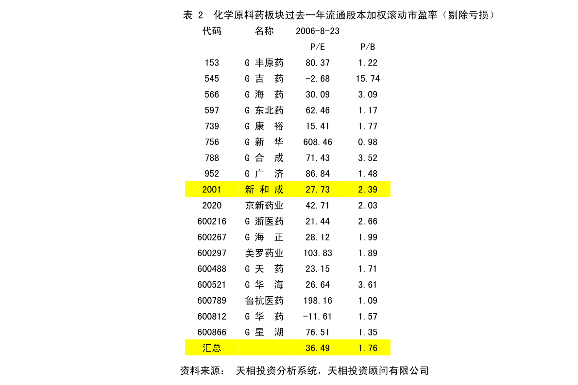 阿克塞哈萨克族自治县发展和改革局最新发展规划概览